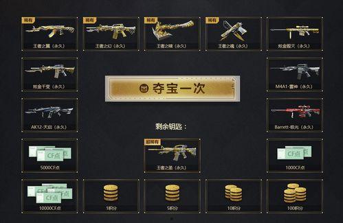 cf抽奖点券最新爆料,神秘活动即将开启，福利丰厚等你来拿！  第3张