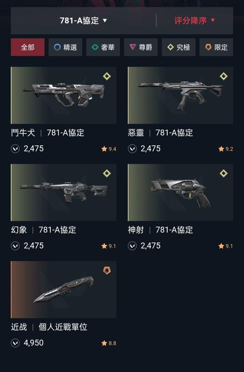 无畏契约最新套装爆料全皮肤,全新套装爆料，全皮肤阵容惊艳亮相！