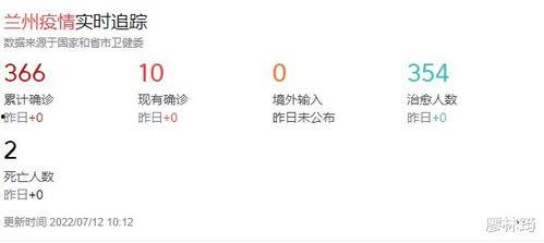 兰州疫情最新爆料,追踪病毒变异与防控措施升级  第3张