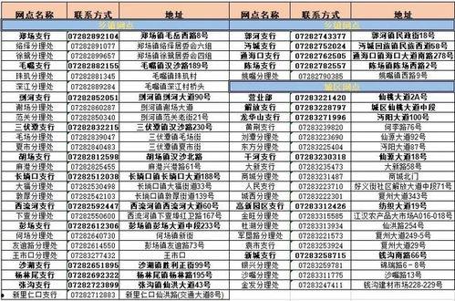 仙桃最新爆料消息查询,揭秘城市变迁背后的故事  第3张