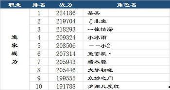 火影最新活动爆料24点  第3张