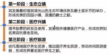 国外医生爆料案例最新,罕见病例揭示未知医疗挑战