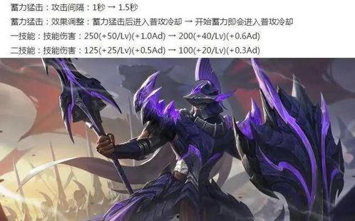 诺克斯皮肤爆料最新消息,神秘元素揭示，游戏体验再升级！  第2张