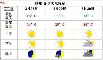 三月更新爆料最新消息,揭秘最新游戏/应用功能升级与亮点  第3张