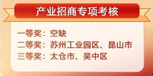 昆山最新爆料疫情情况,多区域检测发现阳性病例，防控措施升级加强  第3张