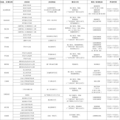 天津爆料博主名单最新消息,揭秘网络舆论背后的真相  第3张