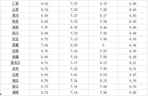 燃茶爆料演员名单大全最新,最新演员名单大全揭秘，明星阵容大起底！  第3张
