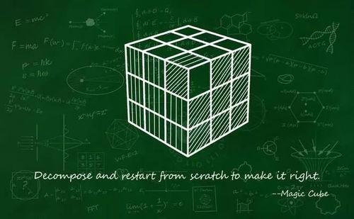 魔方最新一波爆料下载,创新功能与设计革新一览  第3张