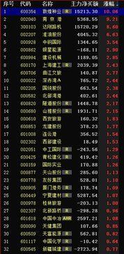 敦煌种业最新爆料信息,揭秘农业科技新突破与市场动态  第2张