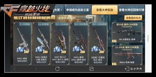 cf八月活动最新爆料,揭秘最新爆料，福利大放送！  第2张