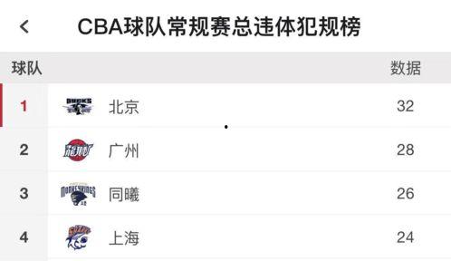 艾伦的最新动态爆料,揭秘娱乐圈幕后真相