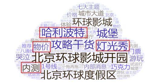 热点爆料投稿话题大全最新,投稿话题大全全解析  第3张