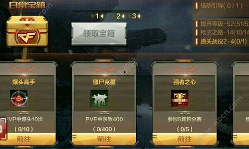 穿越火线国际服最新爆料