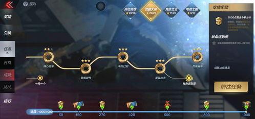 cfm今年活动最新爆料  第1张